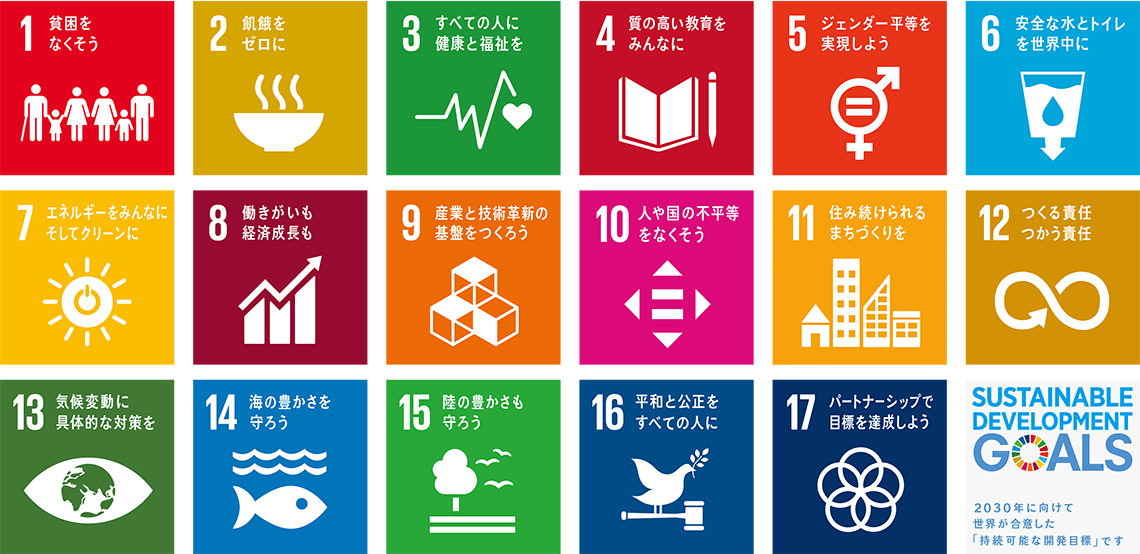 SDGsへの取り組み一覧